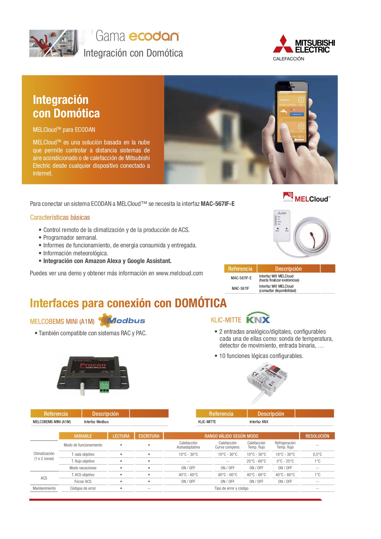 MITSUBISHI ELECTRIC ECODAM-10 (arrastrado)