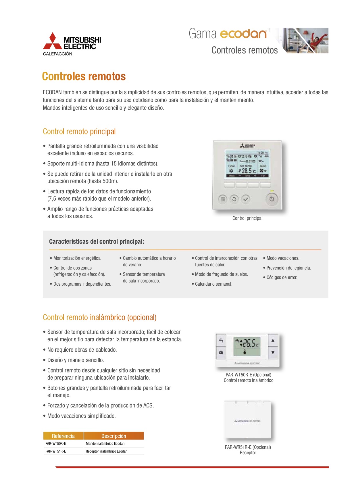 MITSUBISHI ELECTRIC ECODAM-11 (arrastrado)